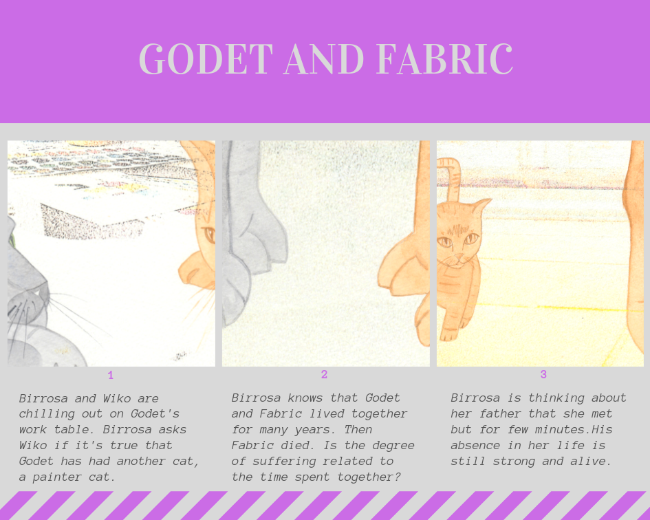Chapter III - Godet and Fabric